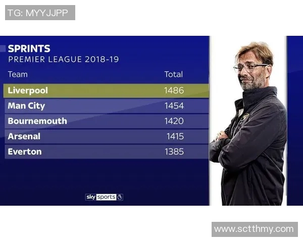 西安足球队节奏表现数据分析探讨与战术优化建议